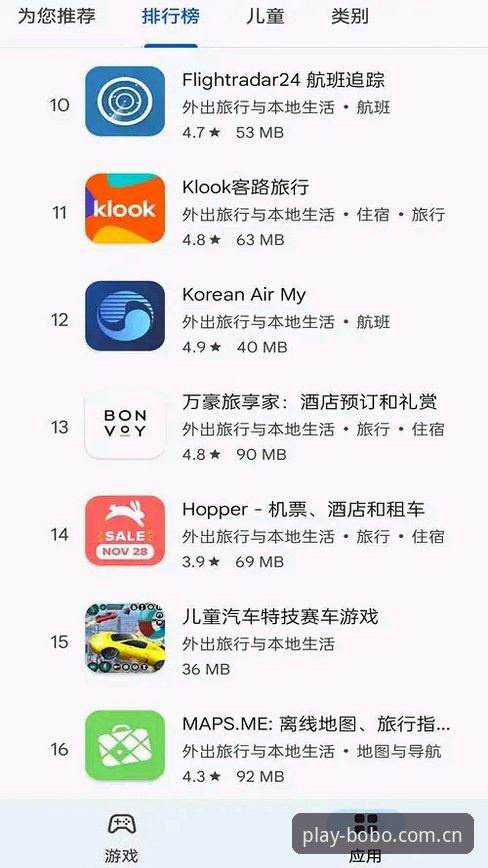 为什么beplay下载安卓版成为老牌娱乐平台的首选？如何安全高效体验？