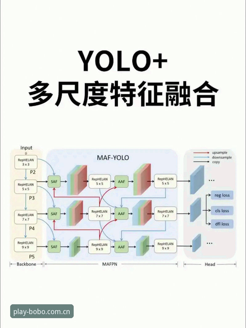 beplay必博平台安全可靠性深度分析：娱乐平台选择的多维度考据